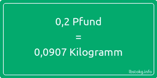 0-2 lbs bis kg - 0-2 Pfund bis Kilogramm