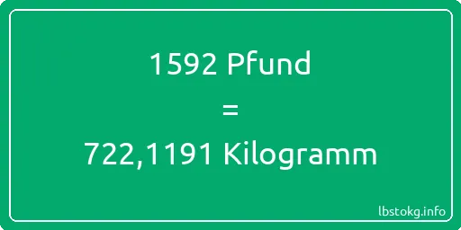 1592 lbs bis kg - 1592 Pfund bis Kilogramm