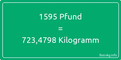 1595 lbs bis kg - 1595 Pfund bis Kilogramm