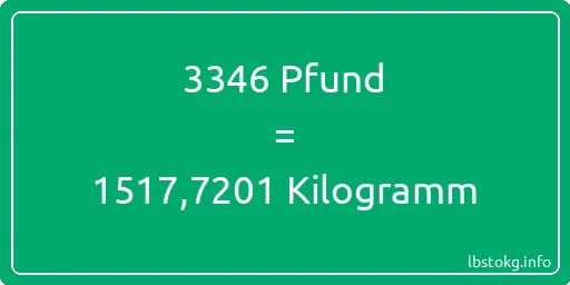 3346 lbs bis kg - 3346 Pfund bis Kilogramm