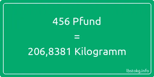 456 lbs bis kg - 456 Pfund bis Kilogramm