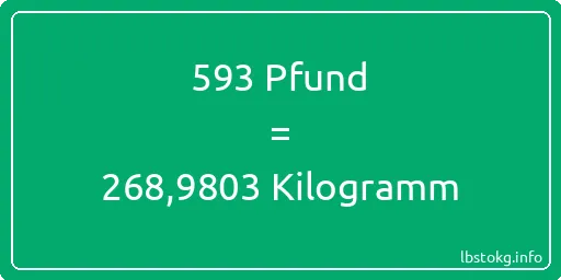 593 lbs bis kg - 593 Pfund bis Kilogramm