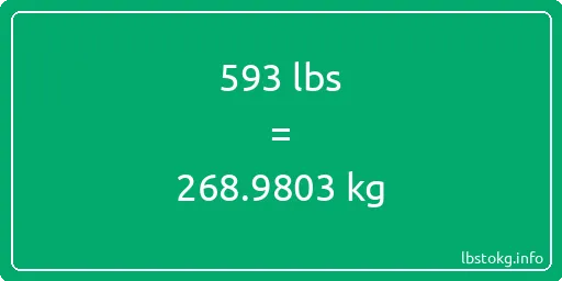 593 Lbs to Kg - 593 pounds to kilograms