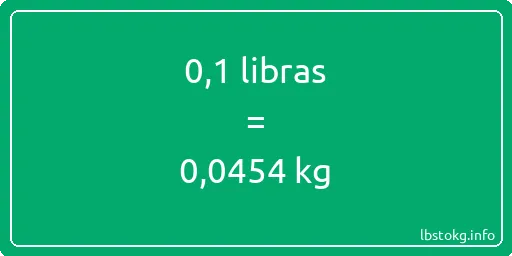 0-1 libras en kg - 0-1 libras en kilogramos