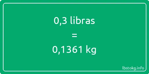 0-3 libras en kg - 0-3 libras en kilogramos