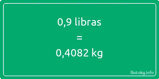 0-9 libras en kg - 0-9 libras en kilogramos