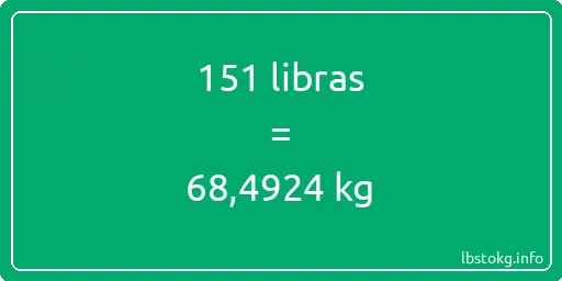 151 libras en kg - 151 libras en kilogramos