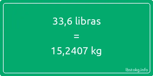 33-6 libras en kg - 33-6 libras en kilogramos