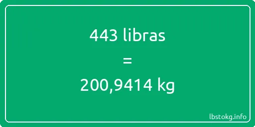 443 libras en kg - 443 libras en kilogramos