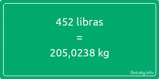 452 libras en kg - 452 libras en kilogramos