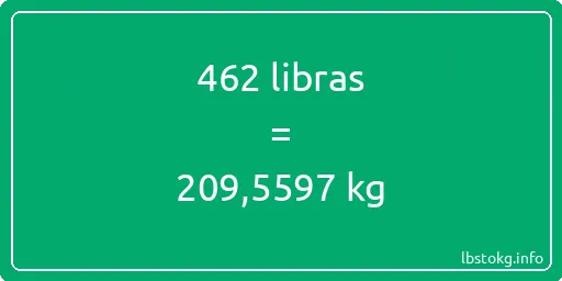 462 libras en kg - 462 libras en kilogramos