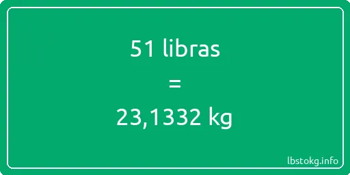 51 libras en kg - 51 libras en kilogramos