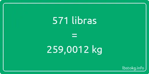 571 libras en kg - 571 libras en kilogramos