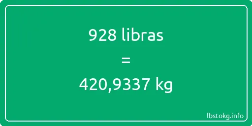 928 libras en kg - 928 libras en kilogramos