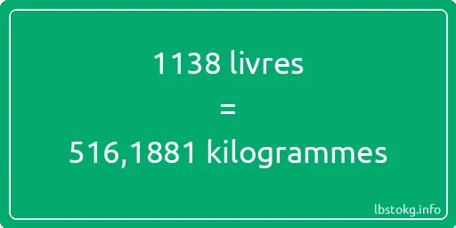 1138 lbs à kg - 1138 livres aux kilogrammes