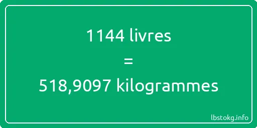 1144 lbs à kg - 1144 livres aux kilogrammes