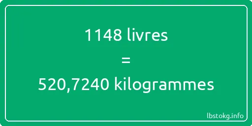 1148 lbs à kg - 1148 livres aux kilogrammes