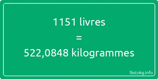 1151 lbs à kg - 1151 livres aux kilogrammes