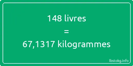 148 lbs à kg - 148 livres aux kilogrammes