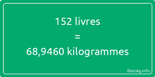 152 lbs à kg - 152 livres aux kilogrammes