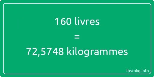 160 lbs à kg - 160 livres aux kilogrammes