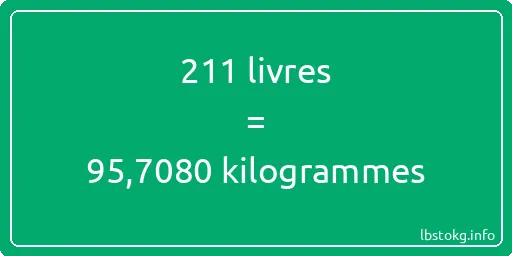 211 lbs à kg - 211 livres aux kilogrammes