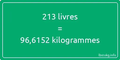 213 lbs à kg - 213 livres aux kilogrammes