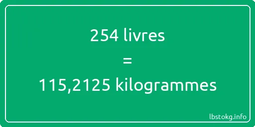 254 lbs à kg - 254 livres aux kilogrammes