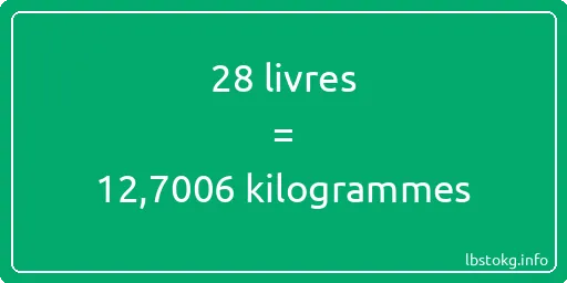 28 lbs à kg - 28 livres aux kilogrammes