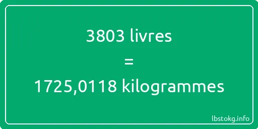 3803 lbs à kg - 3803 livres aux kilogrammes