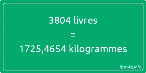 3804 lbs à kg - 3804 livres aux kilogrammes