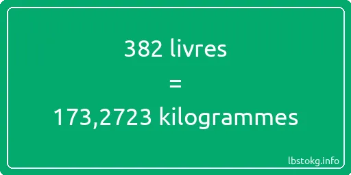 382 lbs à kg - 382 livres aux kilogrammes