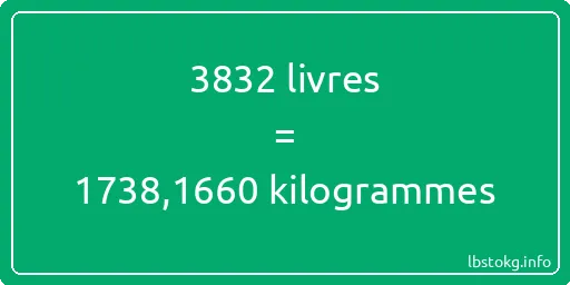 3832 lbs à kg - 3832 livres aux kilogrammes