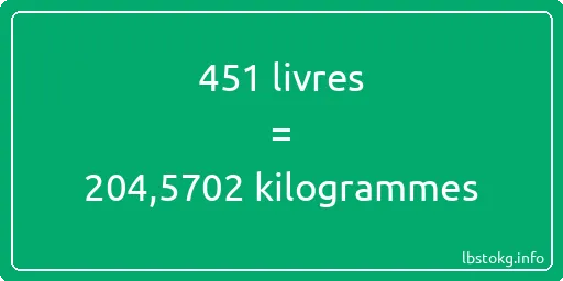 451 lbs à kg - 451 livres aux kilogrammes