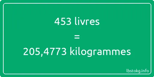 453 lbs à kg - 453 livres aux kilogrammes