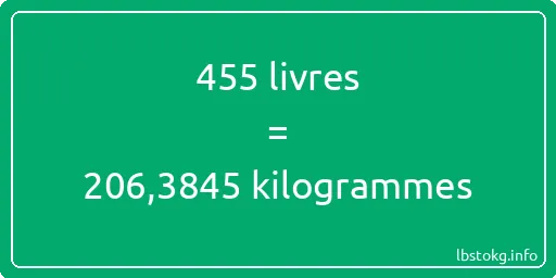 455 lbs à kg - 455 livres aux kilogrammes