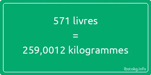 571 lbs à kg - 571 livres aux kilogrammes