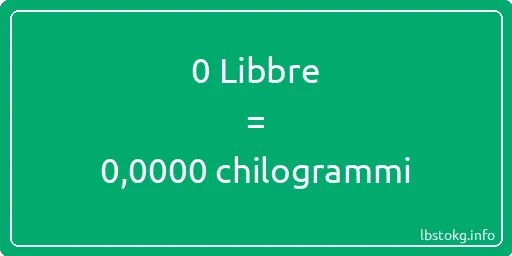 0 Libbre a chilogrammi - 0 Libbre a chilogrammi