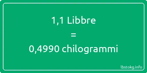 1-1 Libbre a chilogrammi - 1-1 Libbre a chilogrammi