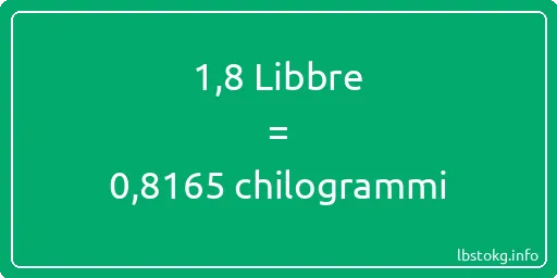 1-8 Libbre a chilogrammi - 1-8 Libbre a chilogrammi