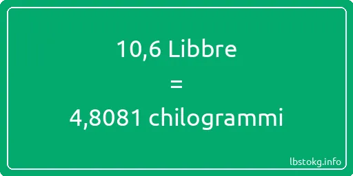 10-6 Libbre a chilogrammi - 10-6 Libbre a chilogrammi