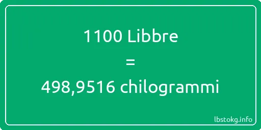 1100 Libbre a chilogrammi - 1100 Libbre a chilogrammi