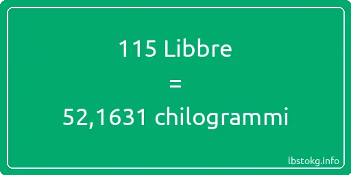 115 Libbre a chilogrammi - 115 Libbre a chilogrammi