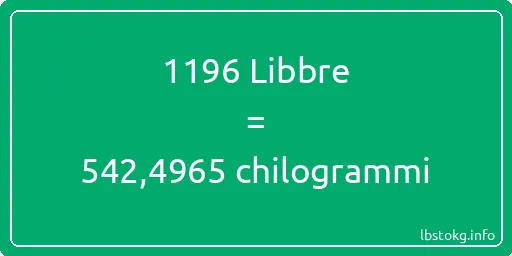 1196 Libbre a chilogrammi - 1196 Libbre a chilogrammi