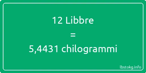 12 Libbre a chilogrammi - 12 Libbre a chilogrammi