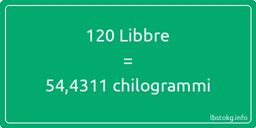 120 Libbre a chilogrammi - 120 Libbre a chilogrammi