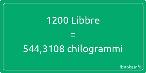 1200 Libbre a chilogrammi - 1200 Libbre a chilogrammi