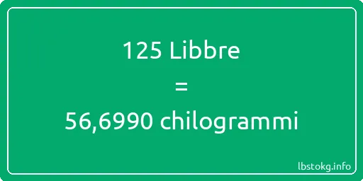 125 Libbre a chilogrammi - 125 Libbre a chilogrammi