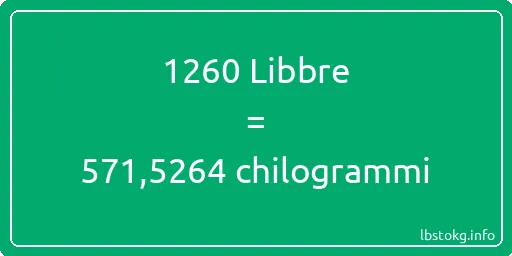 1260 Libbre a chilogrammi - 1260 Libbre a chilogrammi