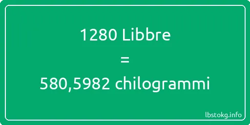 1280 Libbre a chilogrammi - 1280 Libbre a chilogrammi